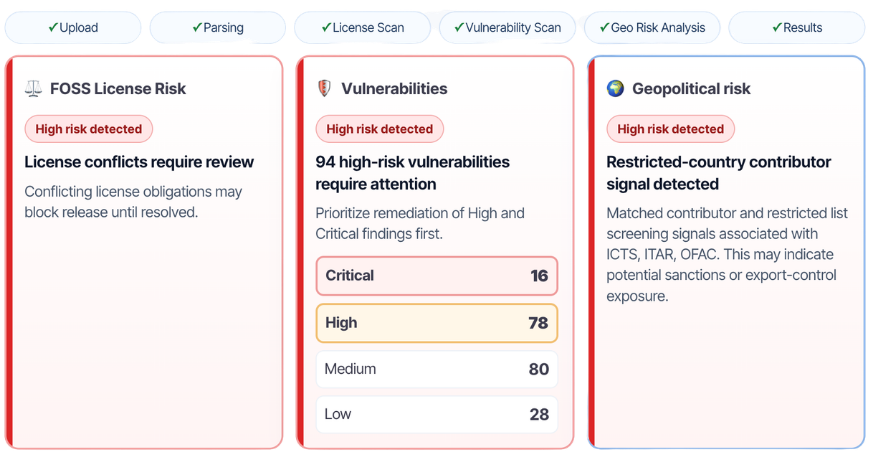 free-sbom-scan-results-1