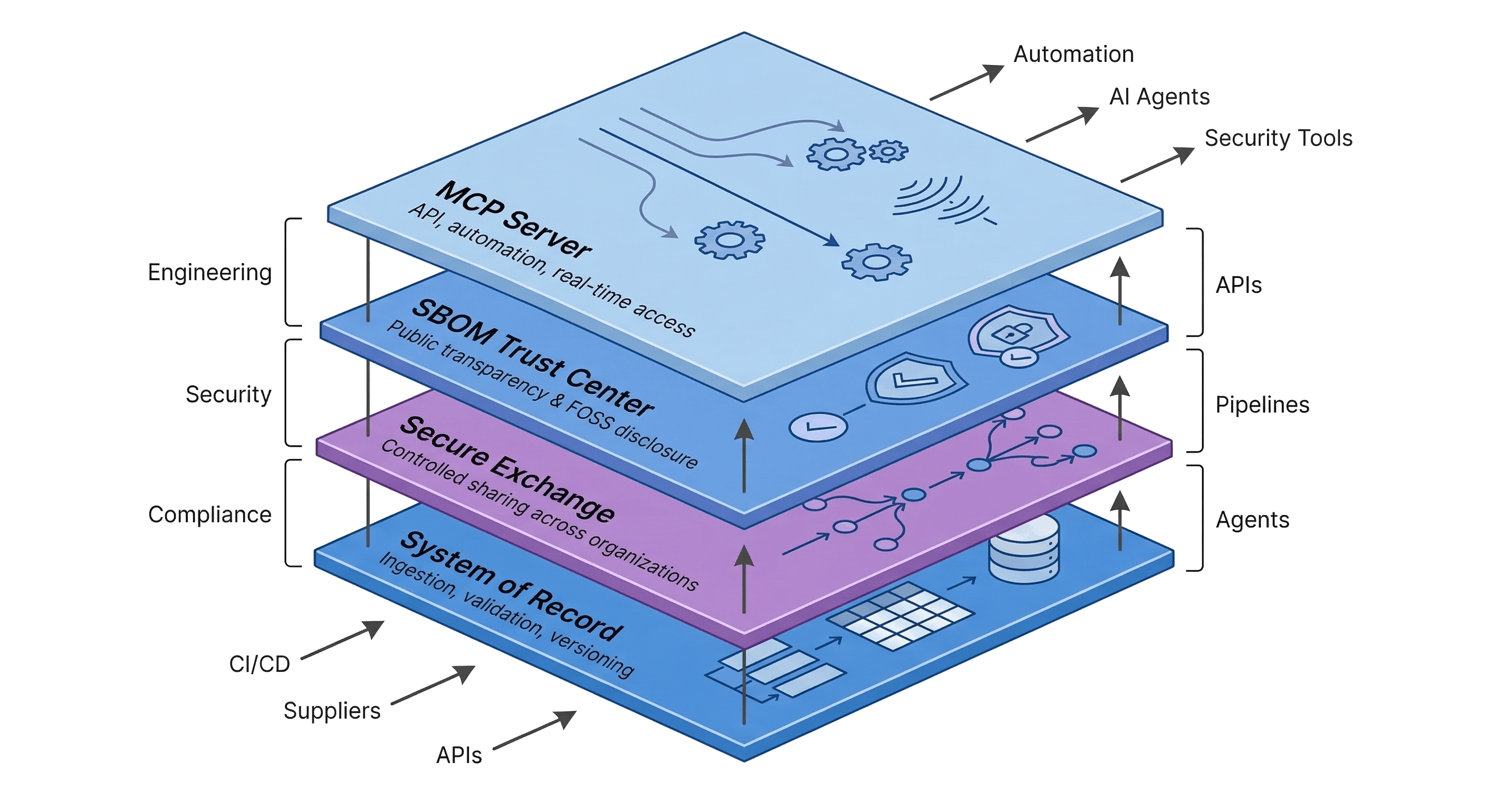 platform-overvier-transparent